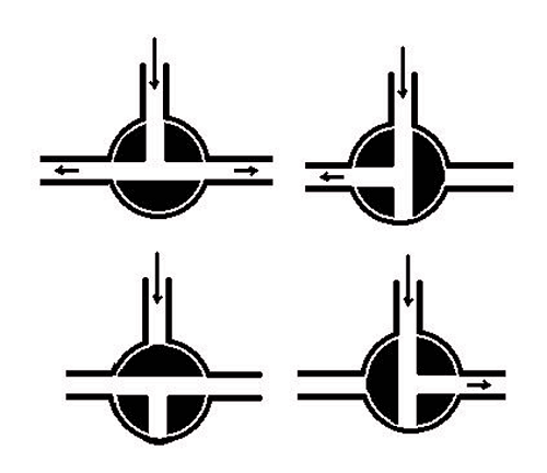 3-way-ball-valve-structure