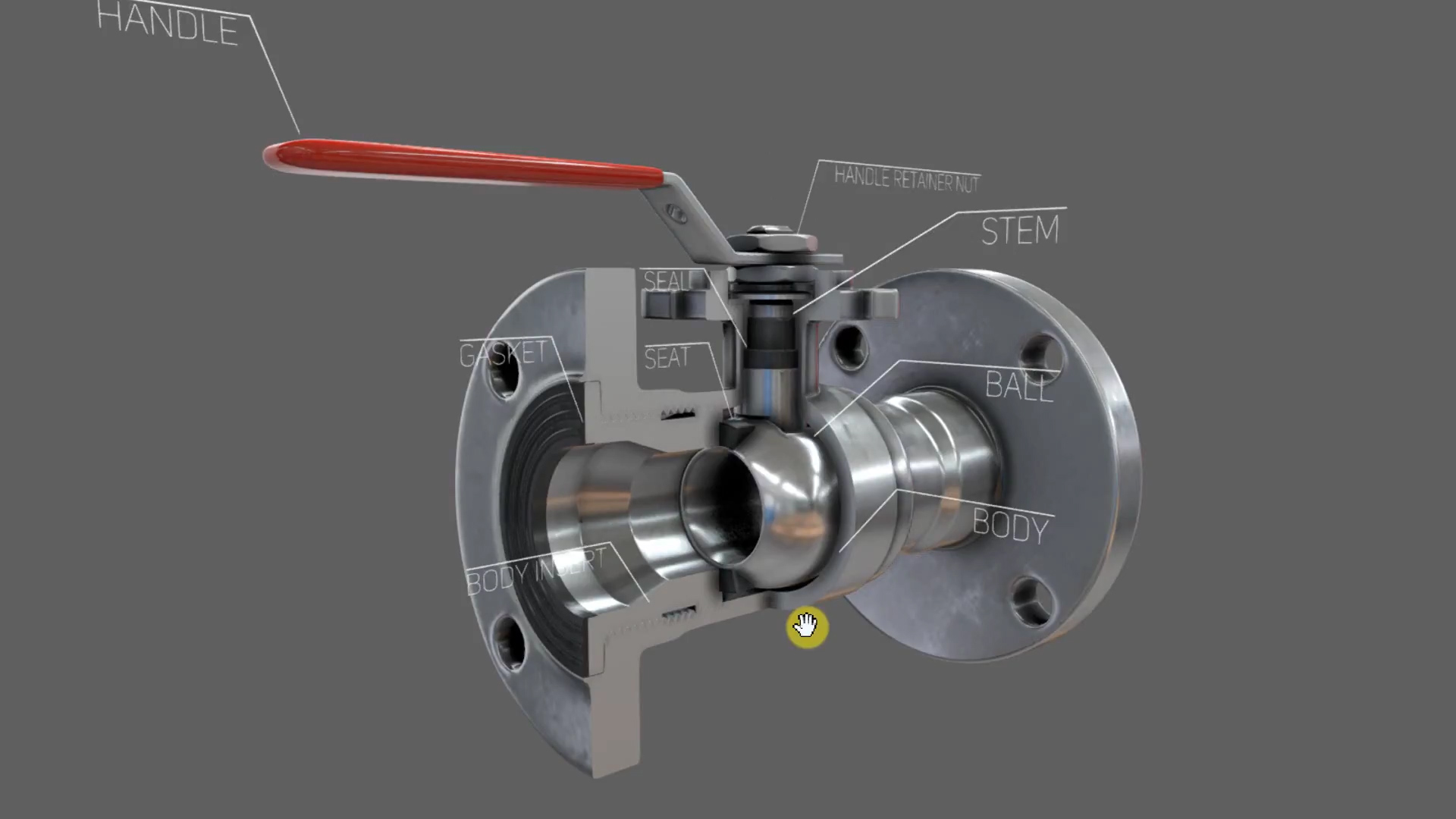 How Does Sanitary Ball Valve Works2