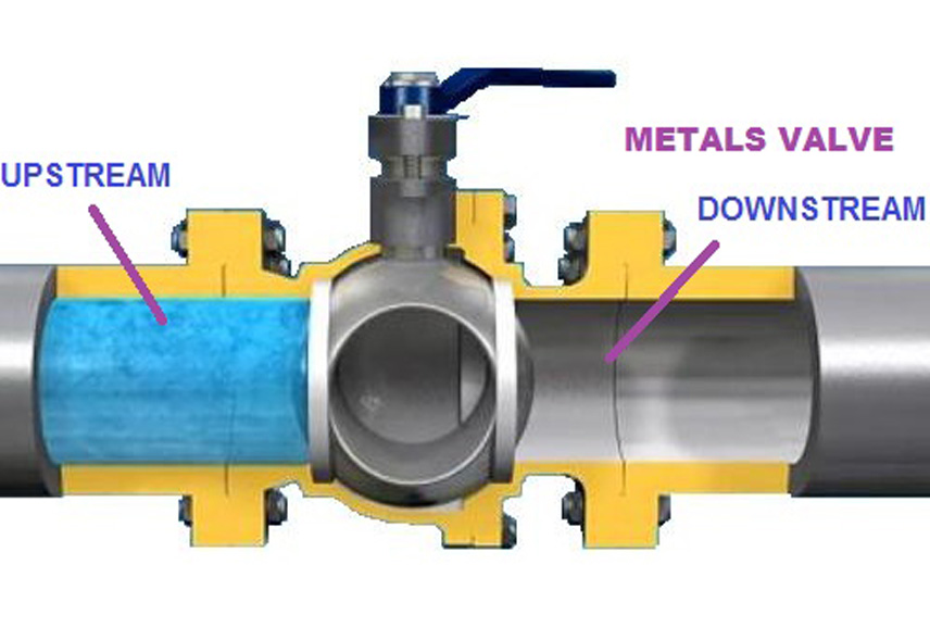 ball valve 2