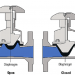 Diaphragm valve