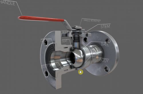 How Does Sanitary Ball Valve Works2