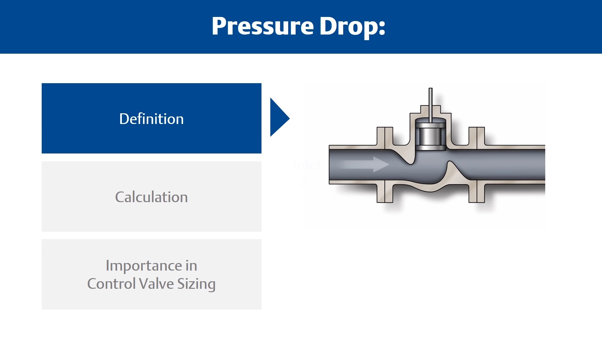 Press Drop An Important Selection Criteria for Choosing Control Valves